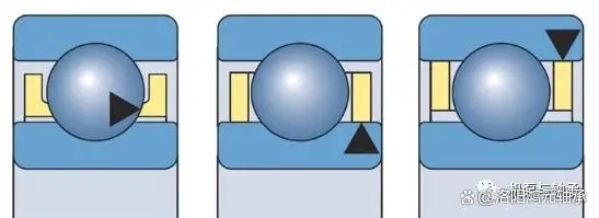  軸承應用實踐：軸承保持架3種引導?式的區(qū)別與應用！