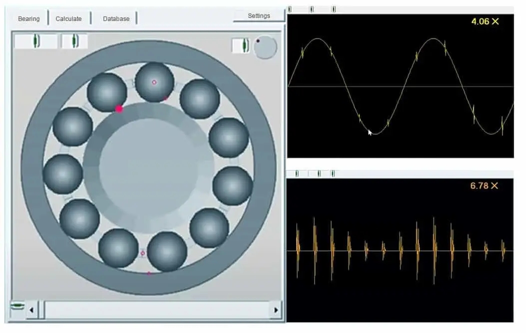 如何早期發(fā)現(xiàn)軸承電蝕，防止設備停機？